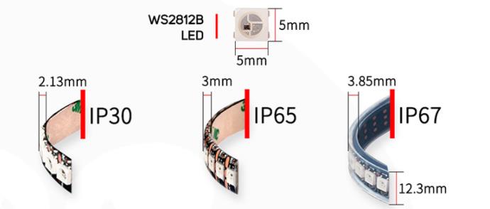 Светодиодная лента WS2812B 5В 5М со степенью защиты IP30